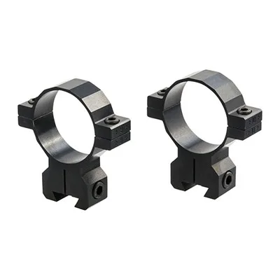Kelblys Inc. Kelbly "panda" Scope Rings