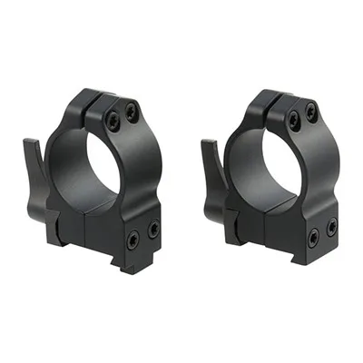 Warne Mfg. Company Cz 550 Quick Detach Scope Rings